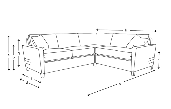 Sofas & Stuff